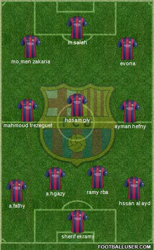 F.C. Barcelona 4-3-3 football formation