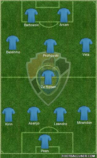 Unione Venezia 3-4-2-1 football formation
