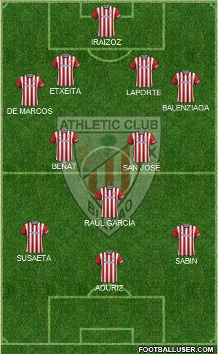 Athletic Club 4-3-3 football formation