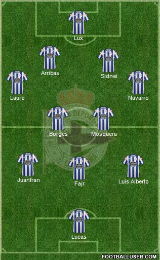 R.C. Deportivo de La Coruña S.A.D. football formation