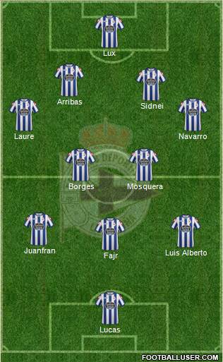 R.C. Deportivo de La Coruña S.A.D. 4-2-3-1 football formation