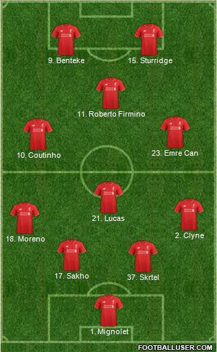 Liverpool 4-4-2 football formation