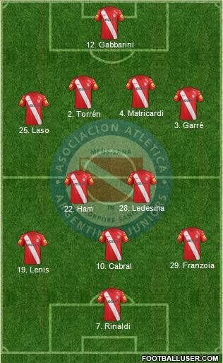 Argentinos Juniors 4-2-3-1 football formation