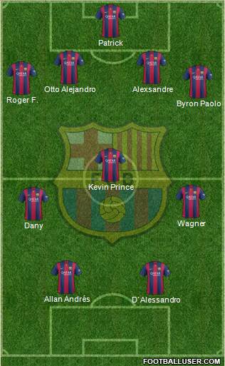 F.C. Barcelona 4-3-3 football formation