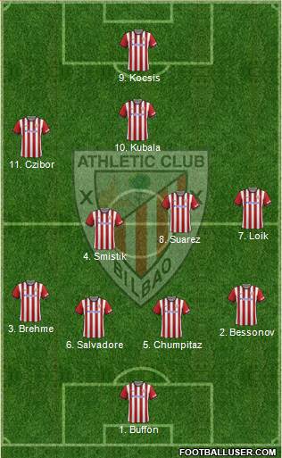 Athletic Club 4-3-3 football formation