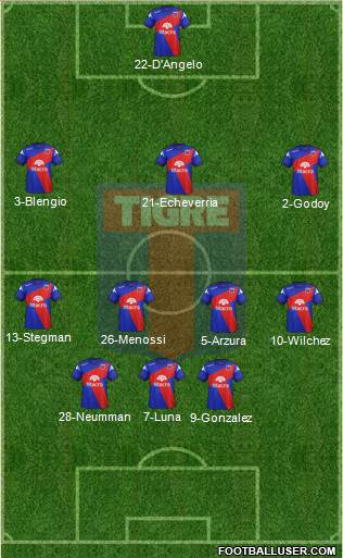 Tigre 3-4-3 football formation