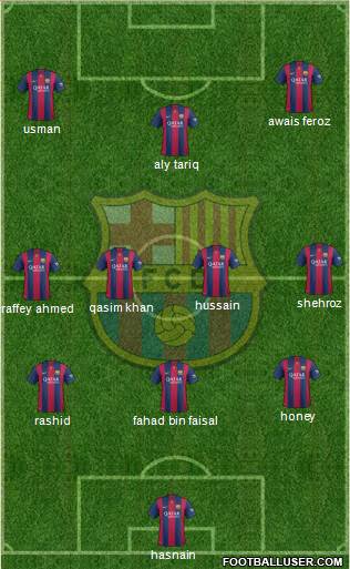 F.C. Barcelona 3-4-3 football formation