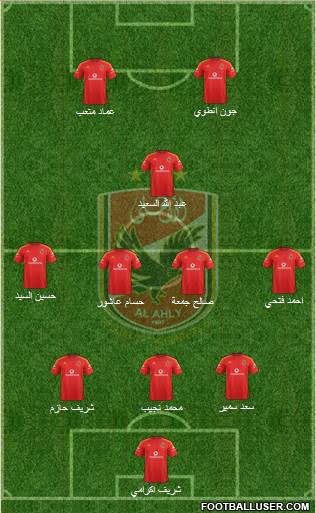 Al-Ahly Sporting Club 3-5-2 football formation