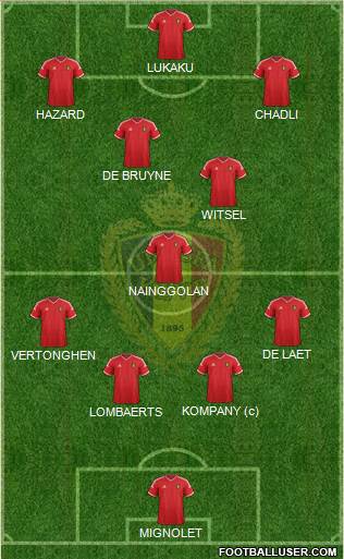 Belgium 4-3-3 football formation