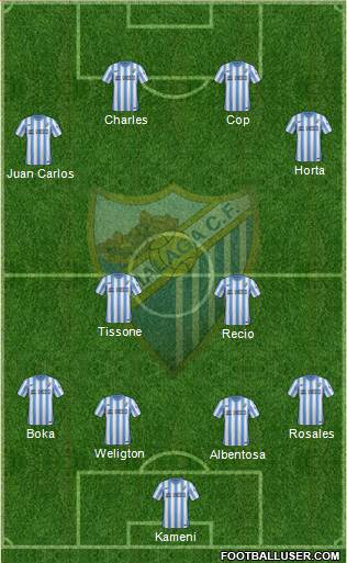 Málaga C.F., S.A.D. 4-2-3-1 football formation