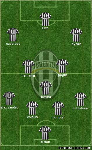 Juventus 4-3-3 football formation