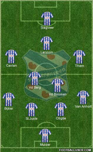 sc Heerenveen 4-2-1-3 football formation