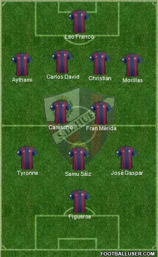 S.D. Huesca 4-2-3-1 football formation