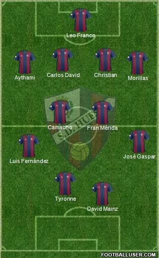 S.D. Huesca 4-2-4 football formation