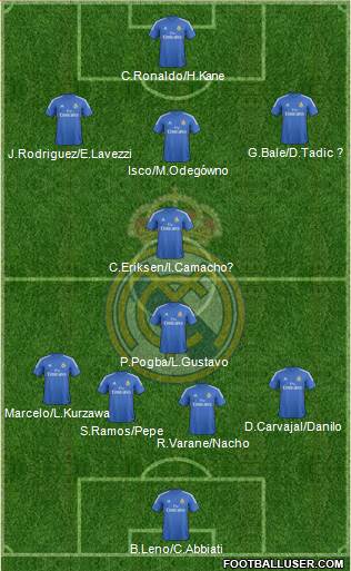 R. Madrid Castilla 4-1-4-1 football formation