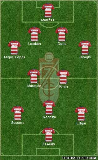 Granada C.F. 4-2-3-1 football formation