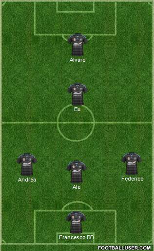 Sydney FC 4-1-2-3 football formation