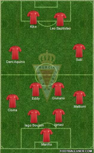 Real Murcia C.F., S.A.D. 3-5-1-1 football formation