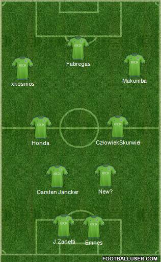 Seattle Sounders FC 4-2-2-2 football formation