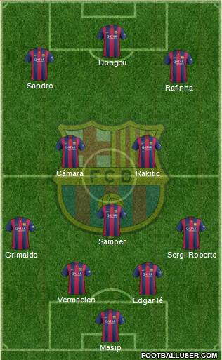 F.C. Barcelona 4-3-3 football formation