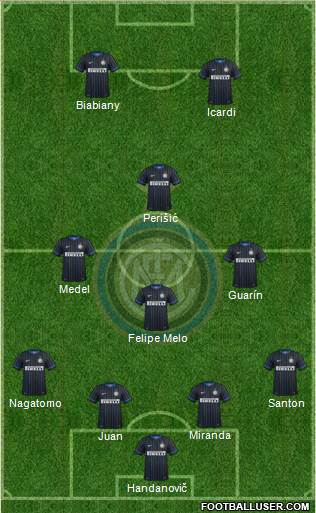 F.C. Internazionale 4-3-1-2 football formation