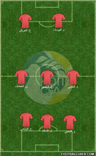 Cyprus football formation