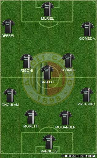 Ascoli 4-3-3 football formation