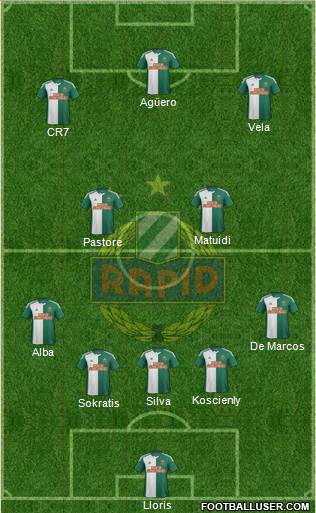 SK Rapid Wien 4-3-1-2 football formation