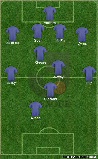 J-League All-Stars 4-4-2 football formation