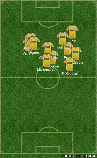 Gold Coast United 3-4-2-1 football formation
