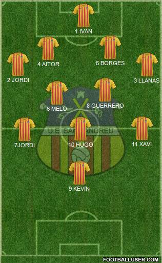 U.E. Sant Andreu football formation