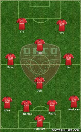 DFCO 4-3-1-2 football formation