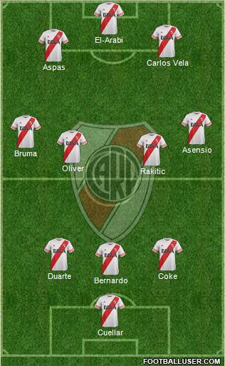 River Plate 3-4-3 football formation