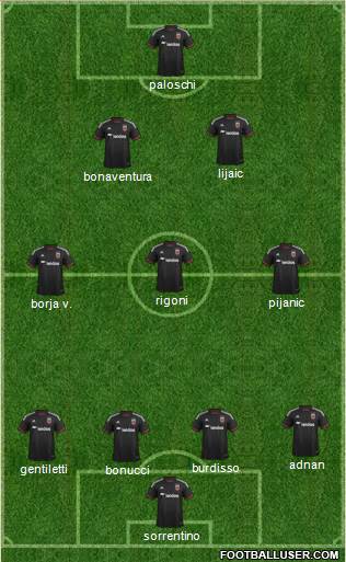 D.C. United 4-3-2-1 football formation