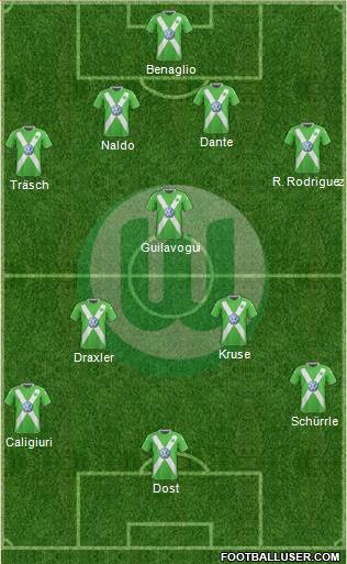 VfL Wolfsburg 4-3-3 football formation