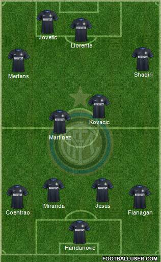 F.C. Internazionale 4-1-2-3 football formation