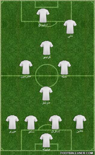 KF Ulpiana 4-1-3-2 football formation