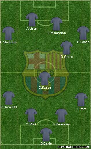 F.C. Barcelona 4-2-2-2 football formation