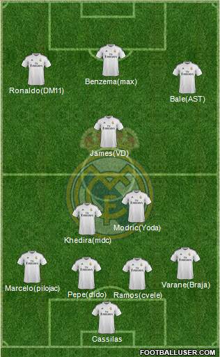 Real Madrid C.F. 4-1-4-1 football formation