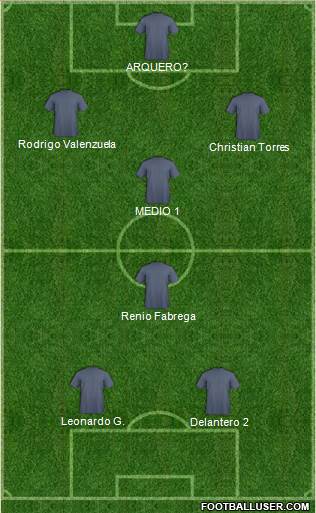 Champions League Team 3-5-2 football formation