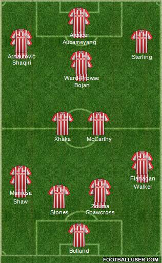 Stoke City 4-2-1-3 football formation