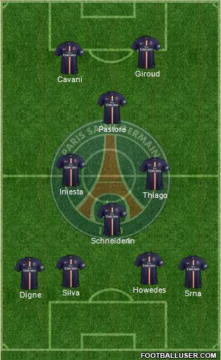 Paris Saint-Germain 4-1-2-3 football formation