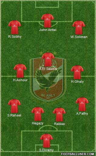 Al-Ahly Sporting Club 4-3-3 football formation