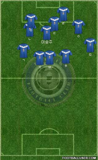 Pyunik Yerevan football formation