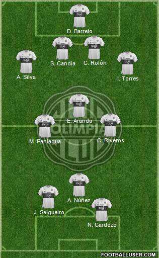 C Olimpia 4-3-3 football formation