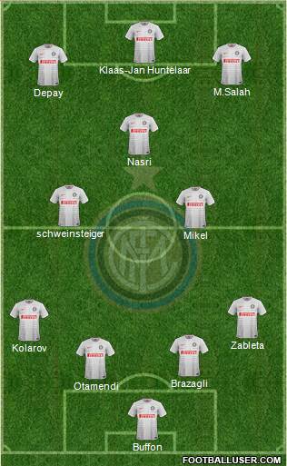 F.C. Internazionale 3-5-2 football formation