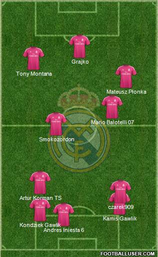 Real Madrid C.F. 3-5-2 football formation