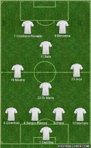 Fifa Team 4-4-2 football formation