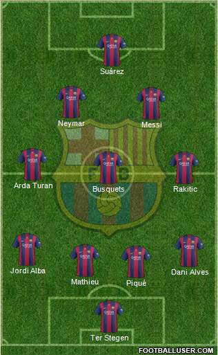 F.C. Barcelona 4-1-3-2 football formation