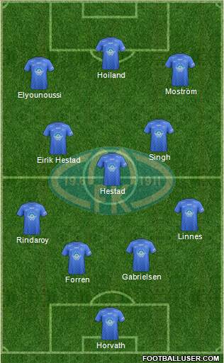 Molde FK 4-3-3 football formation